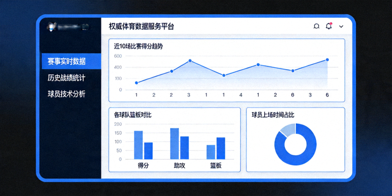 权威体育数据服务平台界面展示，图表清晰专业